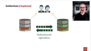 Using Oracle GoldenGate for upgrades and migrations - concept