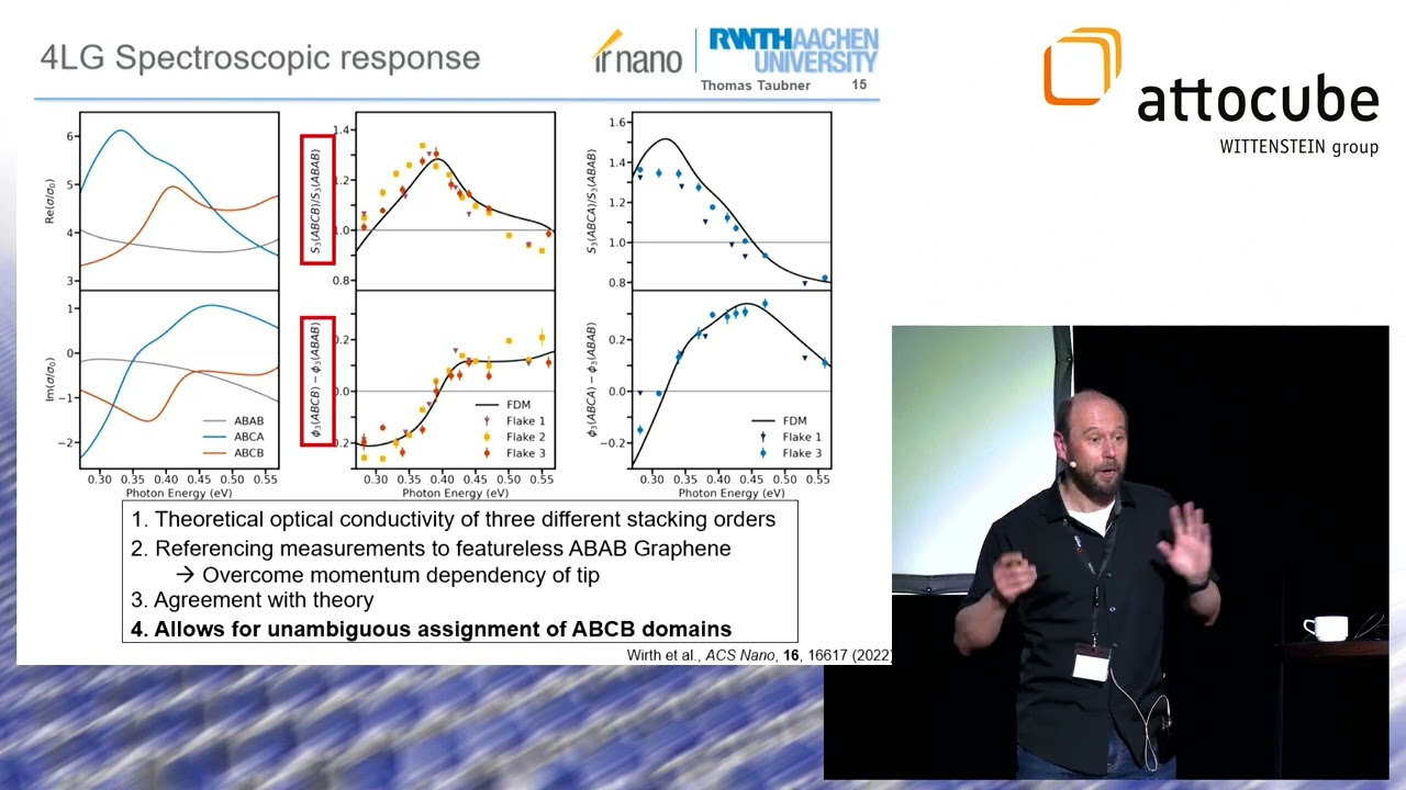 2D Materials Conference 2024 | Thomas Taubner (RWTH Aachen University, Germany)