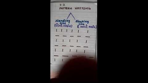 Std-1,English, Pattern Writing