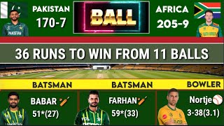 South Africa vs Pakistan T20 match today | pak vs sa t20 match live commentary |pak vs sa live!