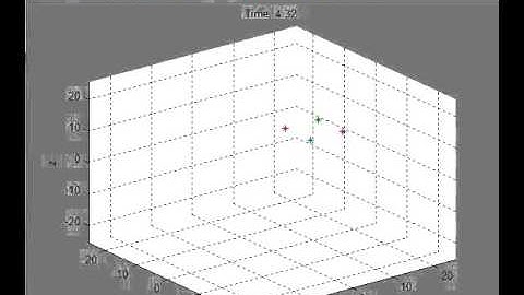 Quadcopter Control via Quaternions and Lagrangian