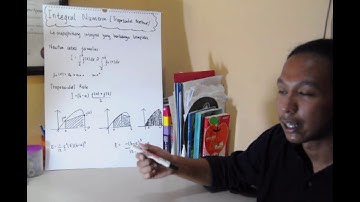 Integral Numeris Menggunakan Metode Trapezoidal