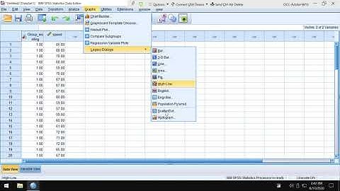 Making a histogram in SPSS