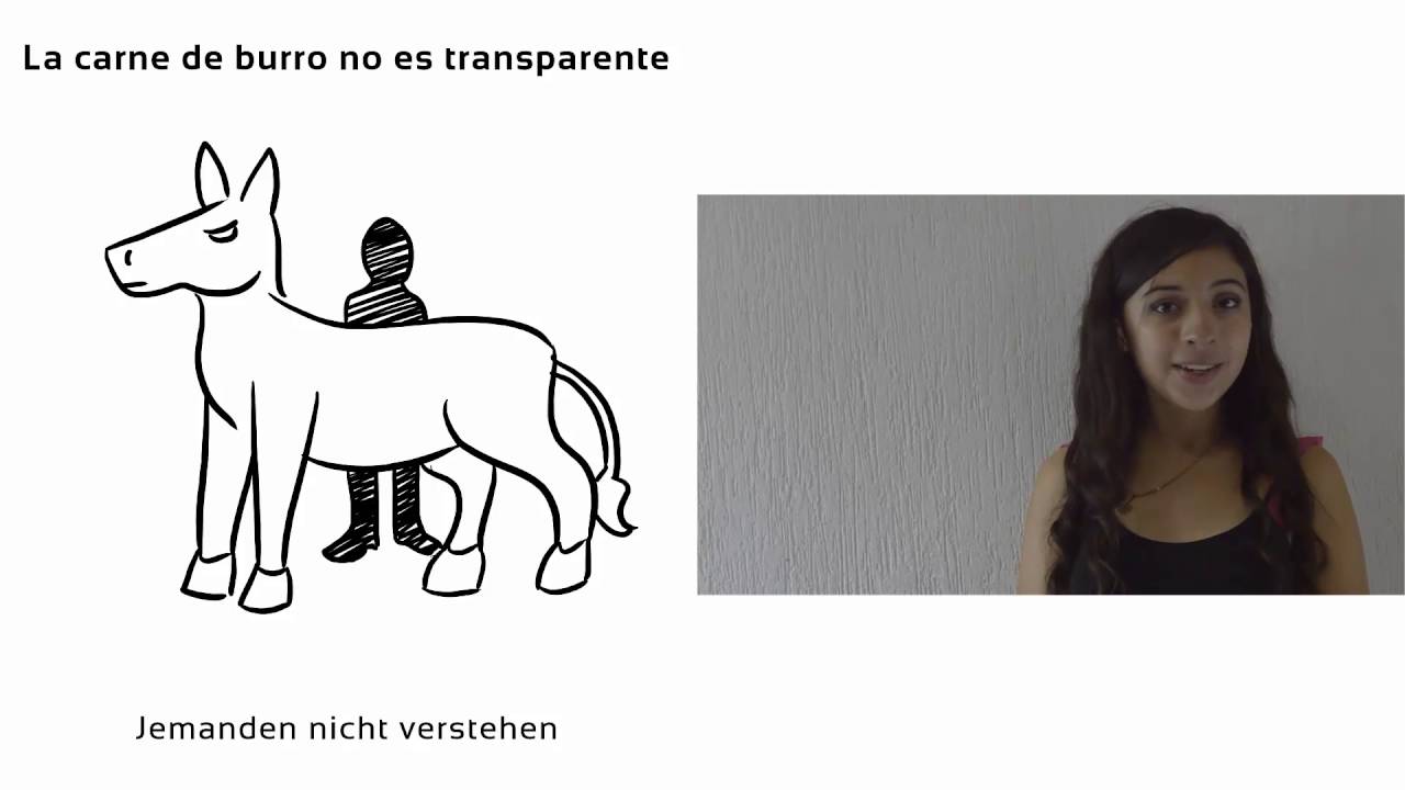 ᐅ Kostenlos Spanisch Lernen Der Komplette A Z Leitfaden In 17 Kapiteln