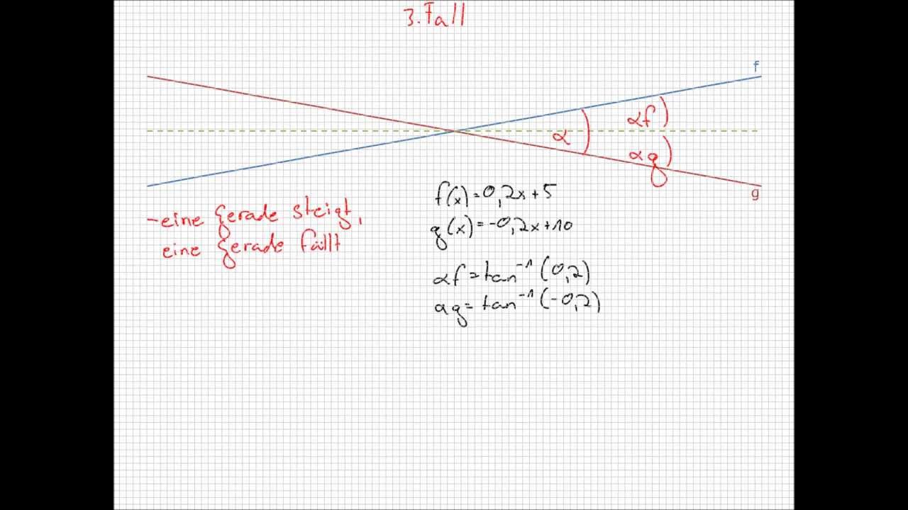 Schnittwinkel zweier Geraden berechnen - YouTube