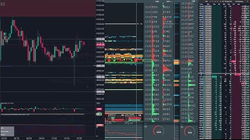 ethereum perp spot dom Dec 13, 2025 1