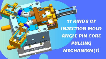 17 kinds of injection mold angle pin core pulling mechanism(1)