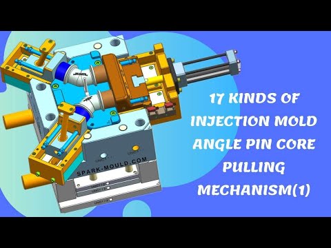 17 kinds of injection mold angle pin core pulling mechanism(1)