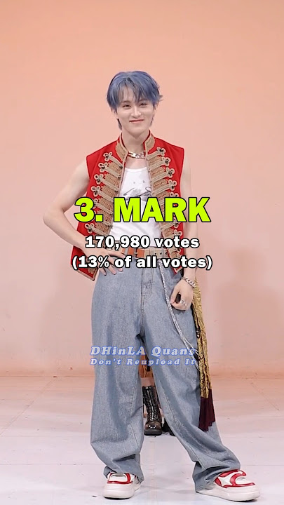 The Most Biased NCT DREAM Member #nctdream #mark #renjun #jeno #haechan #jaemin #chenle #jisung
