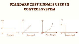 Famous Standard Test Signals used in Control System Net Worth