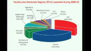 Mod-01 Lec-40 Mathematics in Modern India 2