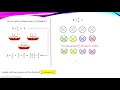 divide fractions and whole numbers - use visual model and standard method