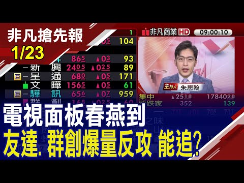 【電視面板春燕到 友達.群創爆量反攻 能追? 港陸股應聲翻漲 傳陸官方考慮2780億美元支持股市措施】20240123 (朱思翰×錢冠州) @ustvhotstock