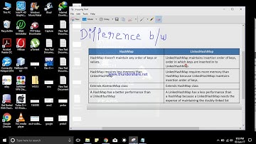 Difference Between HashMap and LinkedHashMap