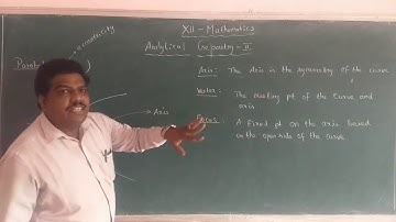 XII- MATHEMATICS-Two dimensional analytical geometry - II-Parabola - intro