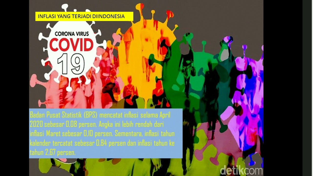 PEREKONOMIAN INDONESIA DITENGAH PENDEMI COVID-19 - YouTube