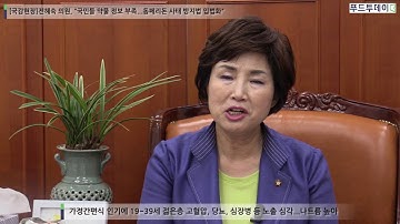 [국감현장]전혜숙 의원, "국민들 약물 정보 부족...돔페리돈 사태 방지법 입법화"