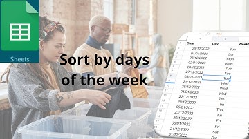 Mastering day-of-week sorting in Google Sheets