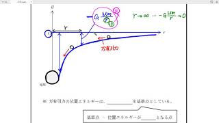 高校物理の解説：力学④講義１１