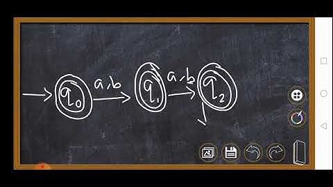 Deterministic  Finite Automata part 4