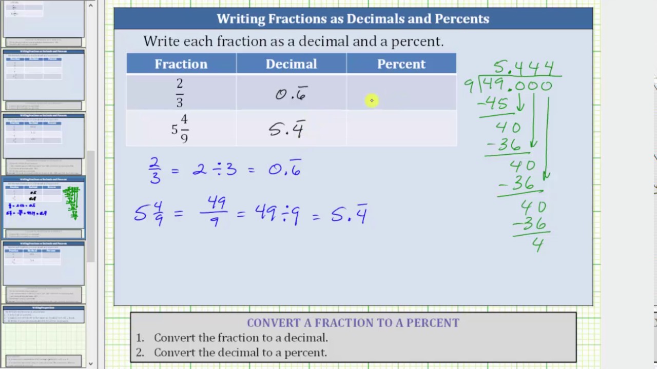 Convert a Fractions to Decimals and Decimals to Percents (22/22, 22 22/22)