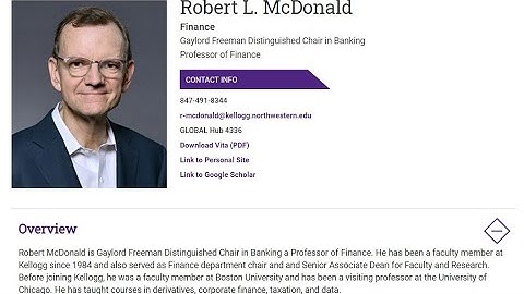 R code for Black Scholes Greeks