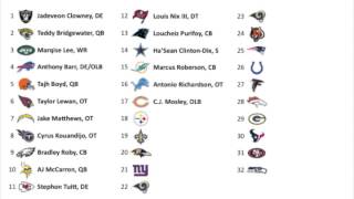 2014 NFL Mock Draft 1.0