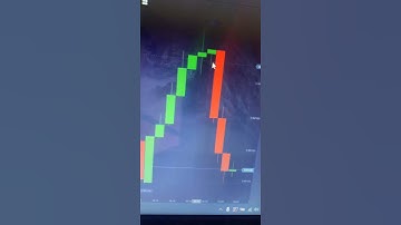 POCKET OPTION NEW STRATEGY 2022 BY S7TRADER. #pocketoption #bestindicator #shorts #ss7trader #signal