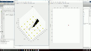 Camera modelling for fixed wing UAV to track moving target
