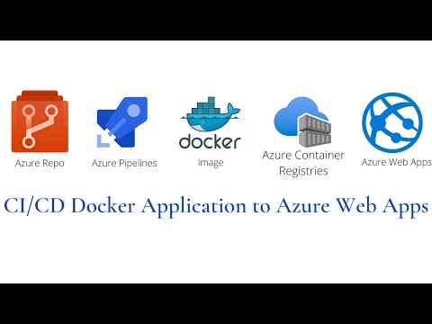 CI/CD Docker Application to the Azure Web Apps via Azure Container Registries | Azure DevOps