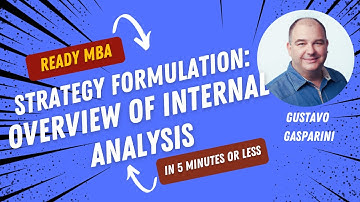 Strategy Management: Introduction to Internal Analysis in Strategy Formulation (Video #52)