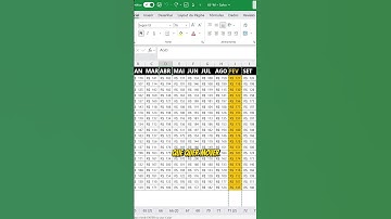 ATENÇÃO: Você SABIA que EXISTE um ATALHO NO EXCEL que AJUDA MUITO? VEJA COMO USAR! #excel #dicas