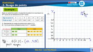 Stat Bac 3 - Nuage de points