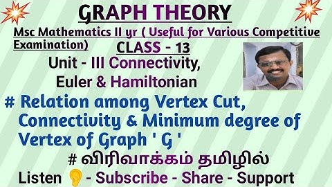 #trb #trb #polytecnictrb #mscmaths #graphth #vertexcut #kvertexcut #edgecut