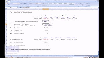 REFM Excel for Real Estate Bootcamp Sample