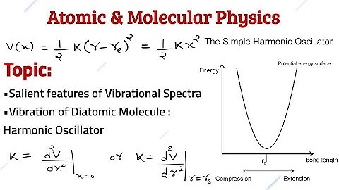 Lecture 54 : Vibrational Spectra (Vibrating Diatomic Molecule)| CSIR | GATE | IIT-JAM | JEST | TIFR|