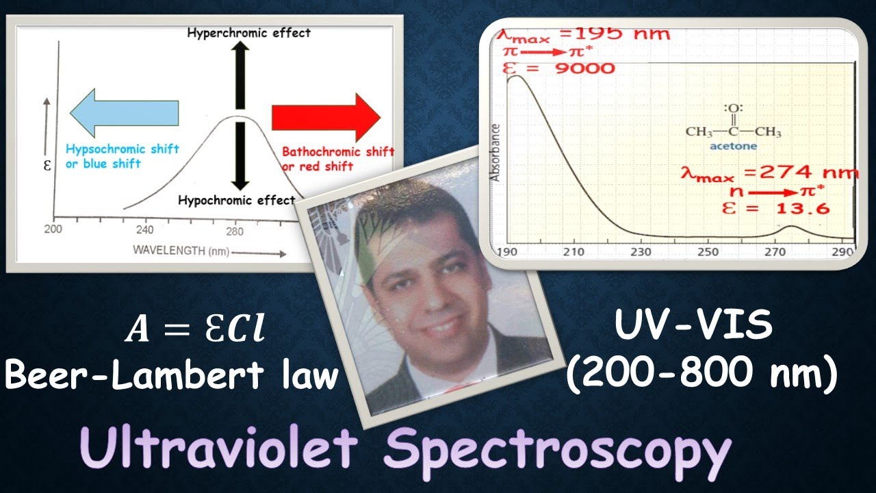 Ultraviolet Spectroscopy