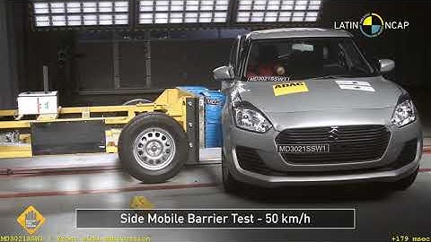 Maruti Suzuki | Swift 2021 | Crash test | Zero Star rating | Poor Build Quality |  No Safety