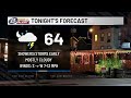 13 First Alert Forecast: Hello Wisconsin (6/16/25)