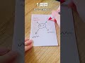 たった3日で記憶が定着する勉強法 #ノート術 #勉強