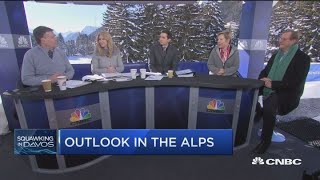 Why there is so much uncertainty about the world economy - Davos 2019