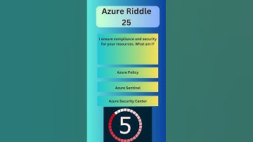 ai with gauransh azure 25 #azure #azuretraining #cloud #azuretutorials #shorts #viral