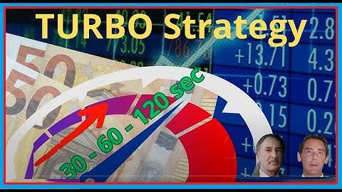 Turbo Day Trading Strategy: 30 - 60 - 120 seconds with free MT4 indicators alerts!