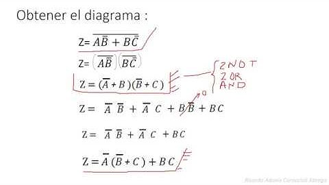 Lógica combinacional