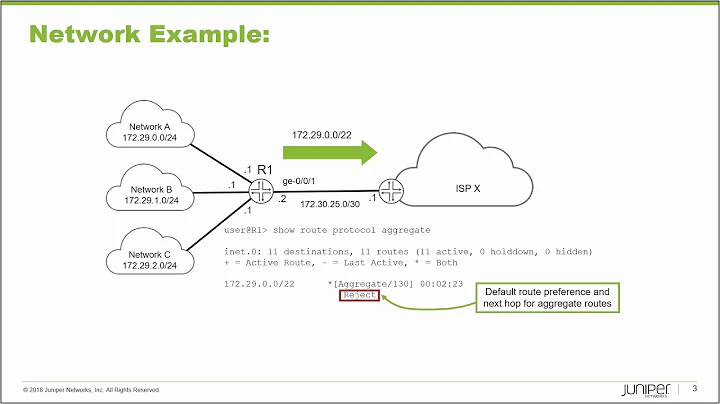 How to View Which Routes are Contributing to an Ag...