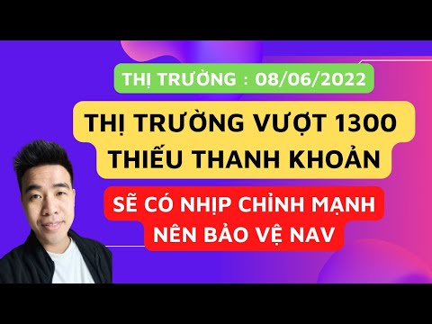 Video Chứng khoán hôm nay | Nhận định thị trường : Thị... - youtube