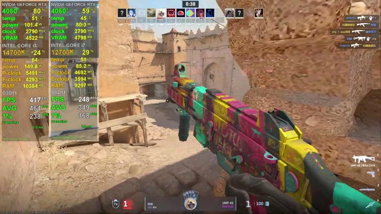 i7 14700K vs i7 12700K + RTX 4060 Ti - CS 2 - January 2025