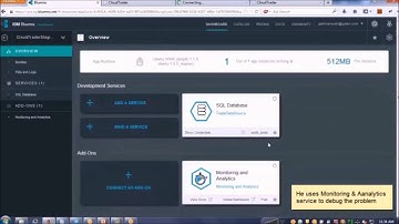 IBM Bluemix Monitoring & Analytics Service - Simple & Powerful