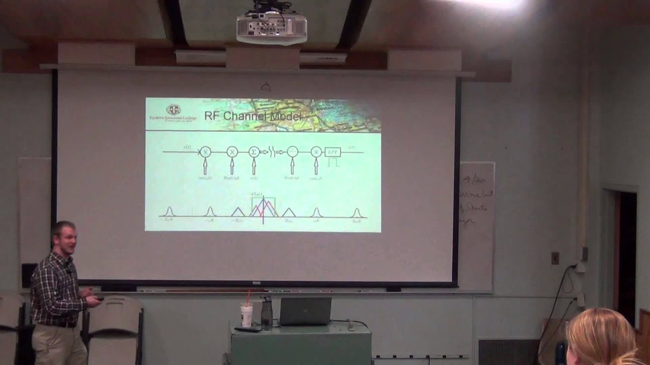 Daniel Burley   Multipath Interference in RF Transmission Channels
