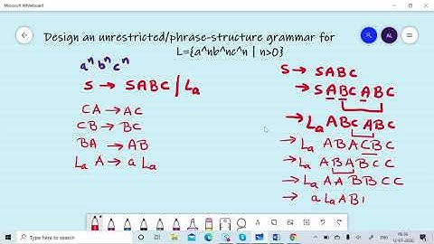 Lecture 32: Design of Type 0 Grammar